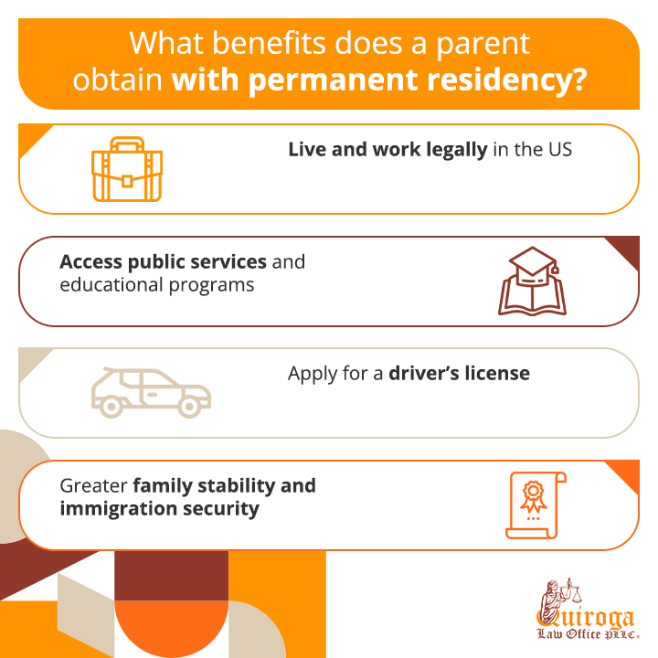 What benefits does a parent obtain with permanent residency?