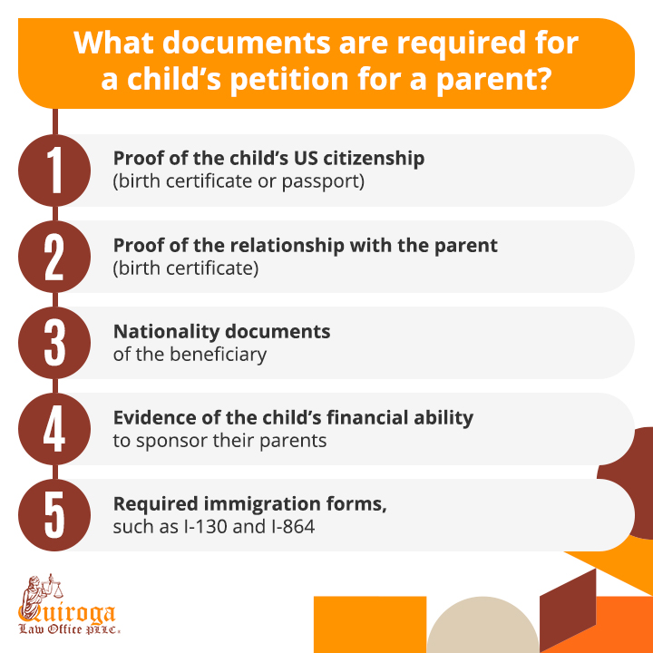 What documents are required for a child's petition for a parent?